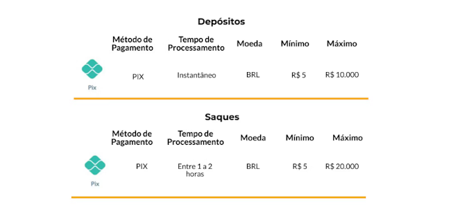 576bet login