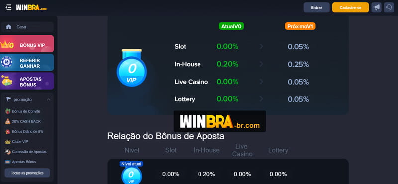 estrela bet .com