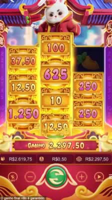 cashwin