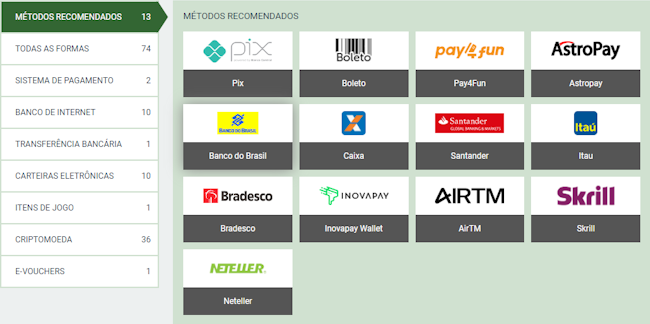 Tabela paranaense serie b