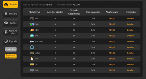 pokerstars minimum deposit