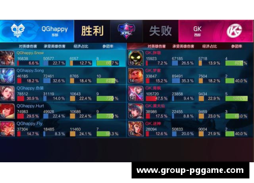 PG模拟器快船表现稳健，展现出强大战力 - 副本