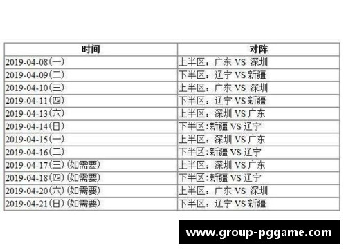 PG模拟器CBA总决赛时间表公布，广东主场优势凸显