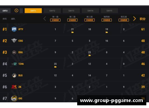 PG模拟器俄罗斯队实力逐渐崛起，或成黑马之选